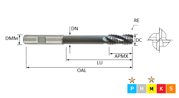 16.0mm 4 Flute Extended Neck Long Series Coarse Pitch Roughing Sabre PM End Mill